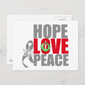 クリスマスホリデーホープ愛の平和の脳がん シーズンポストカード (正面/裏面)