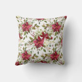 クリスマスホリデーポインセティアフラワーホリーベリー クッション (裏面)