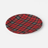 クリスマスホリデーレッドアンドブラックタータンチェック雪だるま ペーパープレート (アングル)