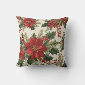 クリスマスホリーアンドベリー装飾用クッション クッション (正面)