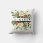 クリスマスボタニカルフラワーホリデーシーズン クッション (裏面)