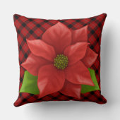 クリスマスポインセチアスロー枕 クッション (裏面)