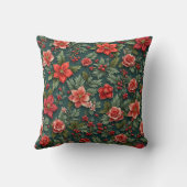 クリスマスポインセチア枕クッション クッション (裏面)