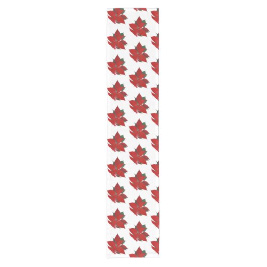 クリスマスポインセチア模様の水色 ショートテーブルランナー (正面)