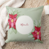 クリスマスポインセチア水の色の手絵を描形 クッション (ブランケット)