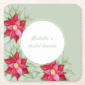 クリスマスポインセチア水の色の手絵を描形 スクエアペーパーコースター (正面)