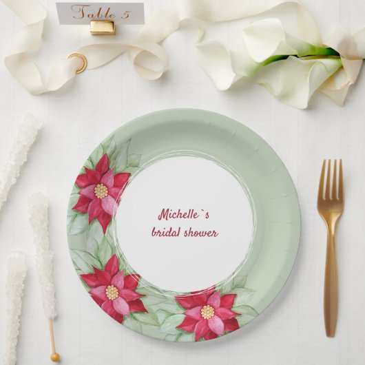 クリスマスポインセチア水の色の手絵を描形 ペーパープレート (ウェディング)