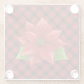 クリスマスポインセチア・ガラスのコースター ガラスコースター (裏面)