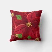 クリスマスポインセチア クッション (裏面)