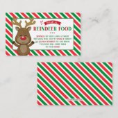 クリスマスマジカルトインデナーフードラベル 子供へ 名刺 (正面/裏面)