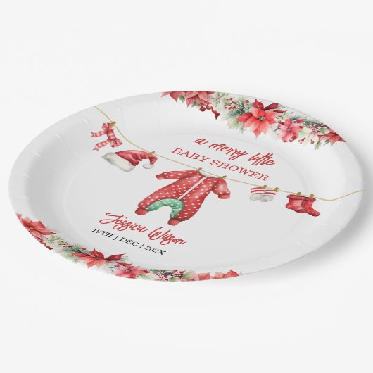 クリスマスメリーの小さな赤ちゃんシャワー男女兼用 ペーパープレート (アングル)