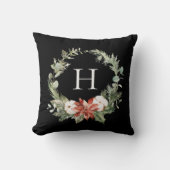 クリスマスリースモノグラムホリデイ クッション (正面)