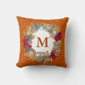 クリスマスリースモノグラム焼きオレンジ クッション (正面)