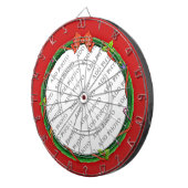 クリスマスリース写真と赤の背景を追加 ダーツボード (正面右)