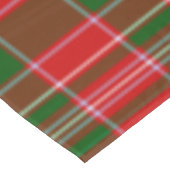 クリスマスレッドとグリーンのテーブルクロス テーブルクロス (アングル)