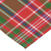 クリスマスレッドとグリーンの格子模様のテーブルクロス ショートテーブルランナー (コーナー)