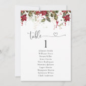クリスマスレッドポインセチアのテーブル座席表 (正面)