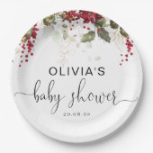 クリスマスレッドポインセチア赤ちゃんシャワー紙プレート ペーパープレート (正面)
