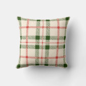 クリスマスレッド&グリーンプレイドファームハウスキュートシンプル クッション (裏面)