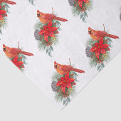 クリスマスレッド（鳥）ショウジョウコウカンチョウポインセチア水彩 薄葉紙 (詳細)