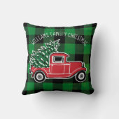 クリスマスヴィンテージトラックファミリー名水牛プレイド クッション (裏面)