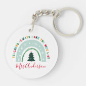 クリスマス先生レインボーニースのかわいい贈り物 キーホルダー (裏面)