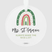 クリスマス先生レインボーニースリスト オーナメント (裏面)