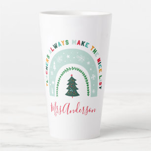 クリスマス先生レインボーニーニースリストかわいいギフトコフ カフェラテマグ