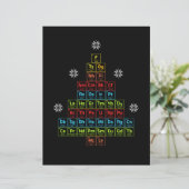 クリスマス周期表クリスマス (スタンド正面)