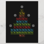 クリスマス周期表クリスマス (正面)