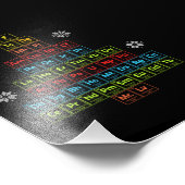 クリスマス周期表クリスマス フォトプリント            (角)