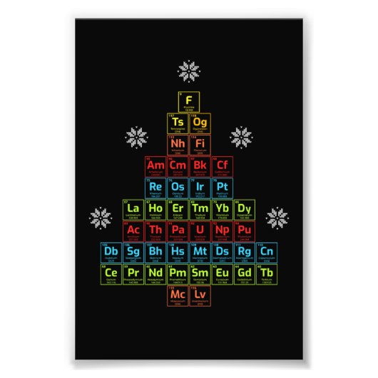 クリスマス周期表クリスマス フォトプリント            (正面)