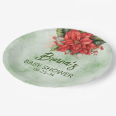 クリスマス男女兼用赤ちゃんシャワー ペーパープレート (アングル)