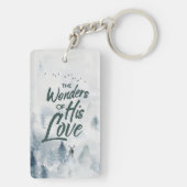 クリスマス疑問に思の愛の恵み キーホルダー (裏面)