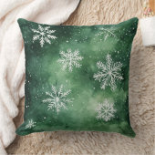 クリスマス装飾用クッション-フェスティバルホリデーデコール クッション (ブランケット)