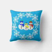 クリスマス雪だるま装飾用クッション クッション (裏面)