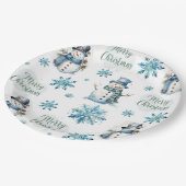 クリスマス雪だるま ペーパープレート (アングル)