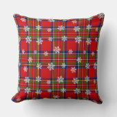 クリスマス クッション (正面)