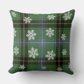 クリスマス クッション (正面)