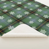 クリスマス シェルパブランケット (3/4)