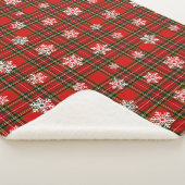 クリスマス シェルパブランケット (3/4)