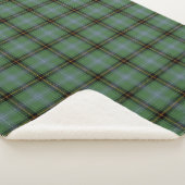 クリスマス シェルパブランケット (3/4)