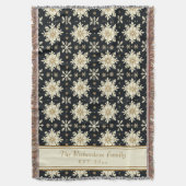 クリスマス スノーフレーク フェイクニット パターン ファミリー ネーム スローブランケット (正面縦)