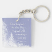 クリスマス – 彼らが星を見たとき キーホルダー (裏面)