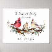 クリスマス（鳥）ショウジョウコウカンチョウの三家族 ポスター (正面)