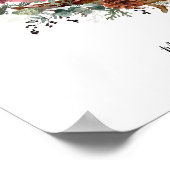 クリスマス（鳥）ショウジョウコウカンチョウファミリー・オブ・ファイブ ポスター (角)