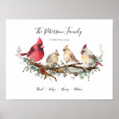 クリスマス（鳥）ショウジョウコウカンチョウ四人家族 ポスター (正面)