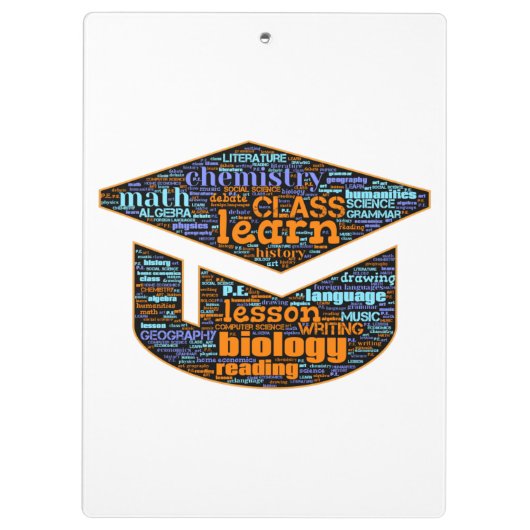 クリップボード – Word Cloud (裏面)