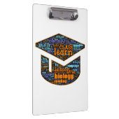 クリップボード – Word Cloud (右)