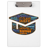 クリップボード – Word Cloud (正面)